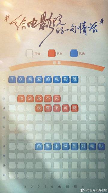 赫罗纳大学学士成绩单